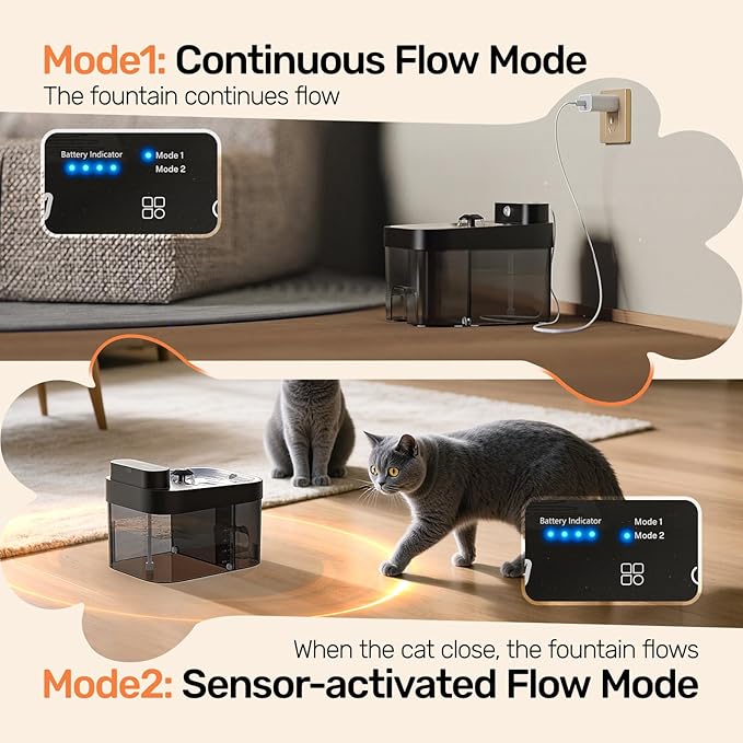 Cat Water Fountain, No Filter Cotton, App Monitoring Wastewater Separation Pet Water Fountain, 5000mAh Battery & Plug-in, 3L/101oz Wireless Automatic Water Dispenser for Cats Indoor, Black