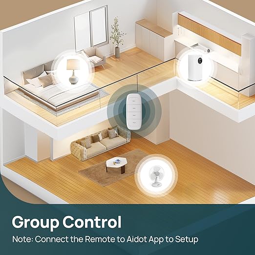 Linkind Matter Smart Plug with Remote, Work with Apple Home, Siri, Alexa, Google Home, SmartThings, Smart Outlet 15A/1800W Max, Smart Automation, Remote Control,Timer&Schedule, 2.4G Wi-Fi, 4 Pack