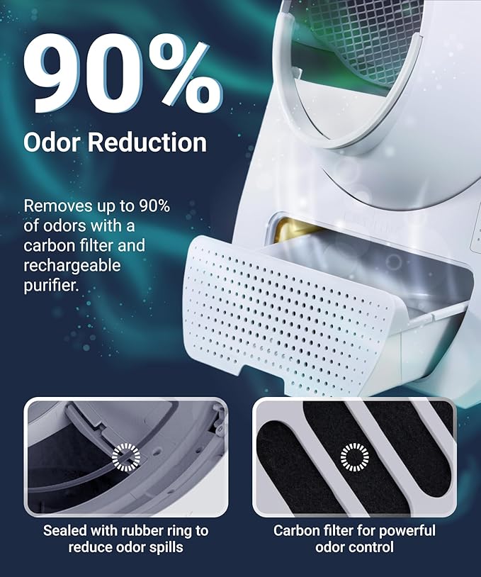 CATLINK 2025 Upgrade Automatic Cat Litter Box Self Cleaning for Multiple Cats with Mat, Double Odor Removal, Cat Litter Box for Cats from 3.5~22 lbs