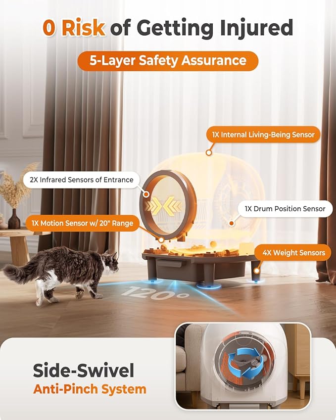 Self Cleaning Litter Box, 100L Automatic Cat Litter Box for Multiple Cats, Smart APP Control, with Trap Mat & Ramp, White (Pro Model)