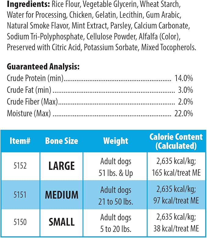 Loving Pets Ora-Bone™ Dental Chews for Dogs – USA Made Dog Dental Sticks with Parsley & Mint – Patented Shape to Reduce Plaque, Tartar, Massage Gums & Freshen Breath (Large 15 oz.)