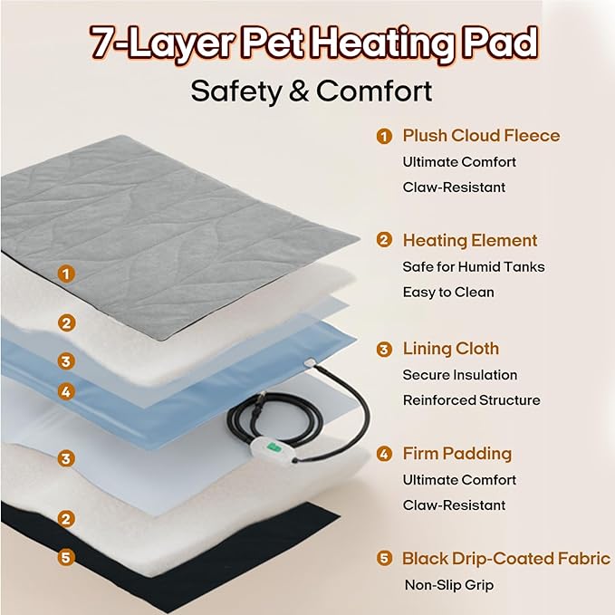 Dog Heating Pad (31"x20") - Waterproof Electric Heated Mat & Pet Bed for Indoor and Outdoor Use, Chew Resistant Cord, Machine Washable Cover with Wheat Pattern Quilting, for Cats and Pets