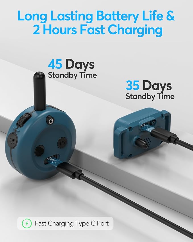 Jugbow Dog Training Collar - 3/4 Mile Dog Shock Collar with Remote for Large Medium Dogs, Rechargeable IPX8 Waterproof E-Collar with 3 Training Modes, LED Light & Security Lock (Blue)