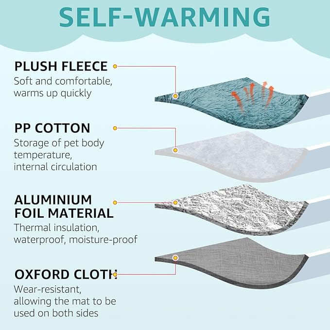 SCENEREAL Self Warming Cat Bed, Heated Cat Bed Mat for Cats Small Dogs, 2 in 1 Soft Plush, Washable Pet Pad for Indoor Outdoor Kitten Puppy, Navy Blue 20x24