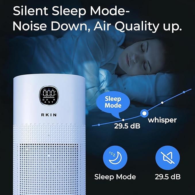 Smart Air Purifier Bundle with 3+ Year Filters – WiFi & App Control, PM2.5 Monitor, Large Room Air Cleaner for Pets, Smoke, Odors & Pollen – Covers Up to 663 sq ft with Auto, Turbo & Quiet Sleep Mode