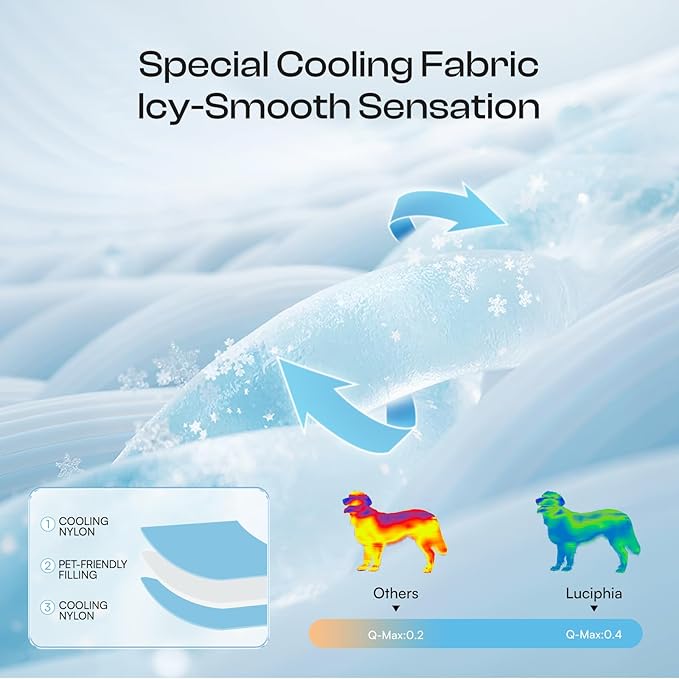 Luciphia Premium Cooling Blanket for Dogs Washable Q-MAX>0.4 Pet Cool Mat for Cats Hot Weather Puppy Lightweight Throw Calming Pad (Blue,60x80 inches)