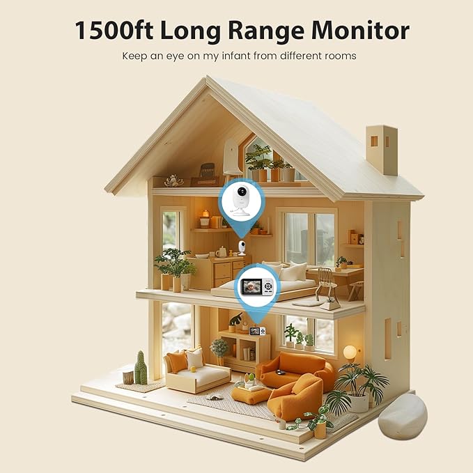 Dual Mode Baby Monitor,1080p Video APP,2.8'' IPS Screen,10-Hour Streaming,Smart AI Humanoid&Cry Detection,Camera&Audio,Two-Way Talk,Night Vision,Lullaby,1500ft Long Range,Video playback&storage