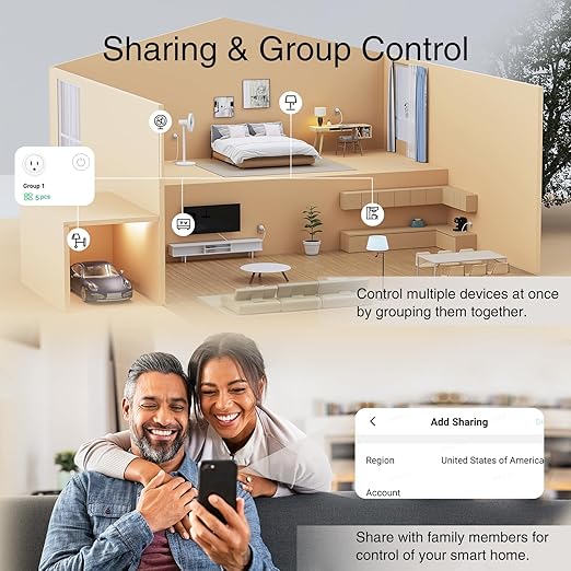 GHome Smart 5G 15A WiFi Smart Plug Compatible with Alexa and Google Home, Outlet Timer Smart Home WiFi Outlet Timer with Remote Control, 5GHz and 2.4GHz Wi-Fi Sockets, ETL FCC Listed, White, 4 Pack