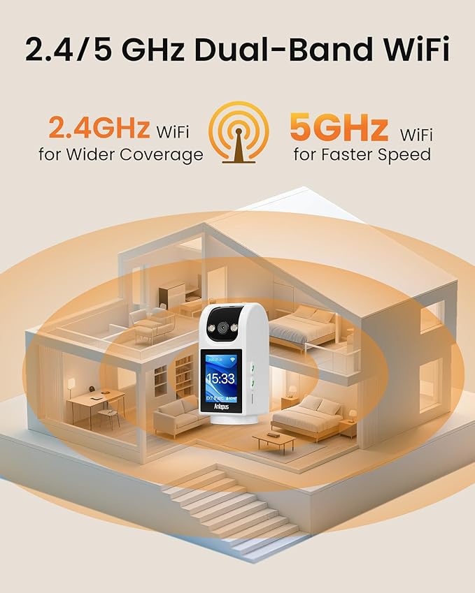 Anlapus C520M 5MP PT Plug-in Indoor Security Camera with 2.8 inch HD Screen, 3K Pet Camera with Phone App, 360 View, 2-Way Talk, AI Person/Motion/Pet Detection, Auto Tracking, for Pet Baby Elderly