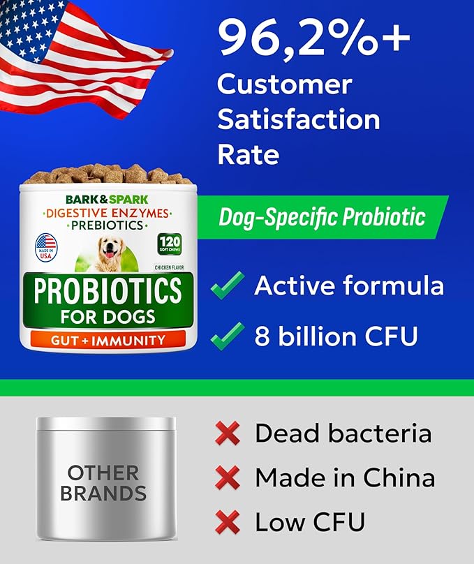 BARK&SPARK Dog Probiotics for Digestive Health w/Enzymes & Fiber - Diarrhea Gas Treatment Upset Stomach Relief - Allergy & Itchy Skin - Pet Probiotics for Dogs - (120Ct, Bacon)