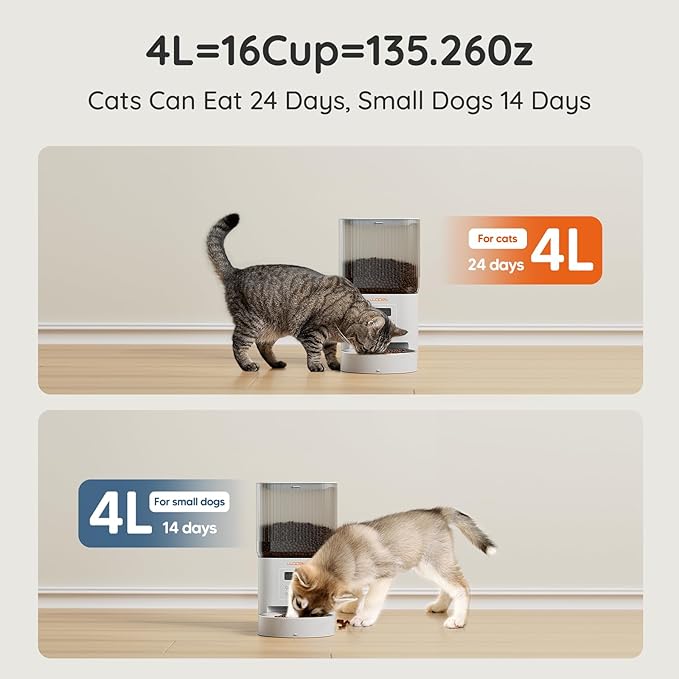 WOPET Automatic Cat Feeder, 4L Automatic Dog Feeder with 180-Day Battery Life, Programmable Cat Food Dispenser with Stainless Steel Bowl,1-6 Meals Per Day (White-01, Regular)