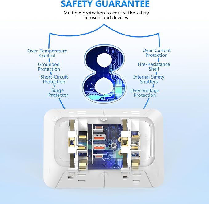 3 Pack Surge Protector Outlet Extender, 6 Outlet Splitter with 4 USB Ports (2 USB C), Multi Plug Wall Outlet 1050J Power Strip, USB Wall Charger for Home Office Kitchen Travel