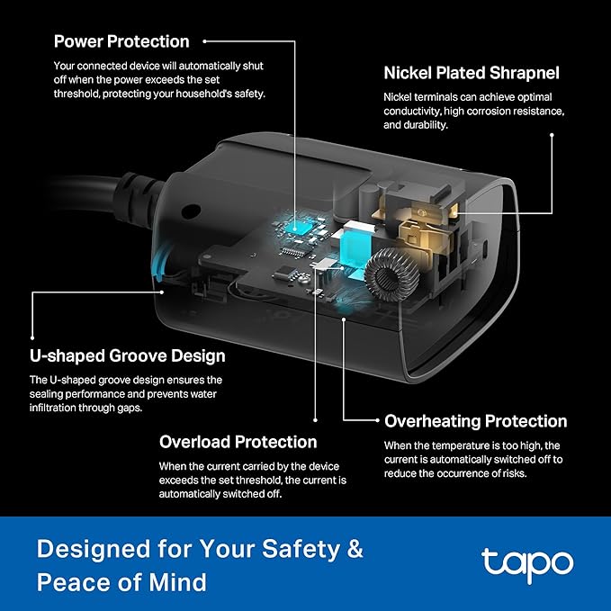 Tapo Outdoor Smart Dimmer Plug for Outdoor Lights, Matter, App Control, IP65 Weather Resistant, Works with Siri, Alexa, Google, ETL Certified, Energy Monitoring,150WLED/CFL, 2.4GHZ WiFi Only, P430M