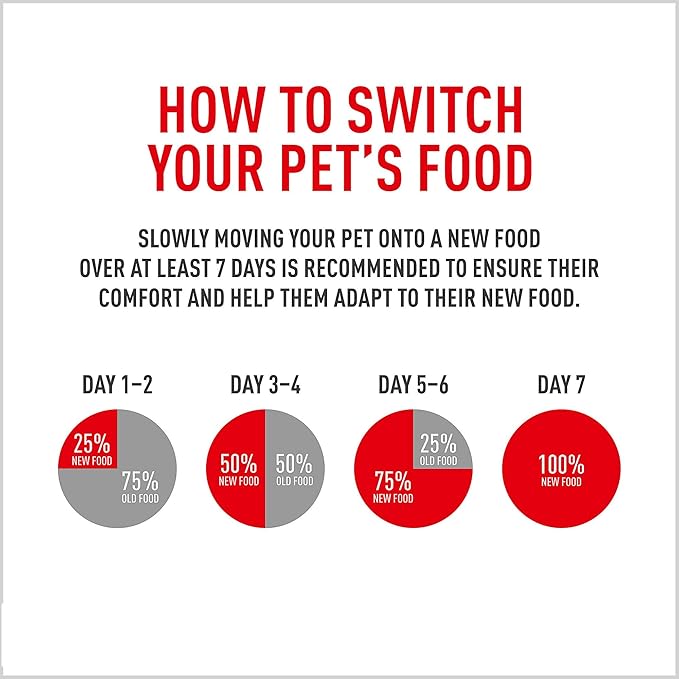 Royal Canin Breed Health Nutrition French Bulldog Adult Dry Dog Food, 6 lb Bag