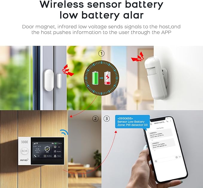 PGST Home Security Systems,Wireless Alarm System with 1080P HD Security Camera,4G SMS/Tuya App Instant Alerts,Motion Detector,Door Alarm Sensors,Remote for Home,Villa,Apartment,No Monthly Fee