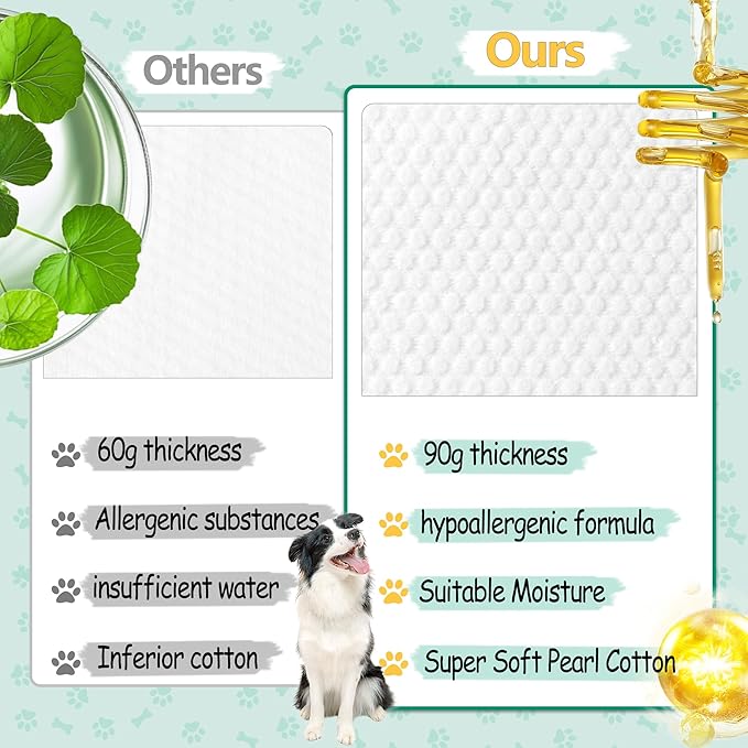 40PCS Pet Cleaning and Deodorizing Grooming Glove Wipes for Dogs and Cats, Extra Thick Nourish Fur No-Rinse Grooming Wipes for Daily Care and Travel, Hypoallergenic