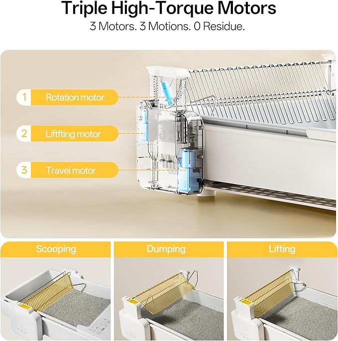 Self Cleaning Cat Litter Box, Open-Top Automatic Litter Box for Multiple Cats, Weight Sensors Safety Protection, Smart APP Control, Odor-Free Waste Disposal, Works with Bentonite Mineral Litter