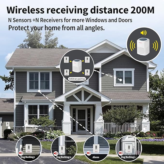 S SELDORAUK Motion Sensor Doorbell, Dog Barking Alarm Guard Wireless Infrared Detect Alert Door Chime for Home Security Entry Repelling Wildlife Rang 1000ft 110dB 4 Volume Level (1Receiver+1Detector)