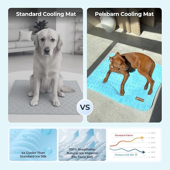 Pelsbarn Dog Cooling Mat- Ice Silk Summer Comfort, Self Cooling, Non-Slip Dog Pad, Durable & Washable, Mat for Large Dogs 25" x 37", Support Shelter Dogs with Every Purchase (Blue)