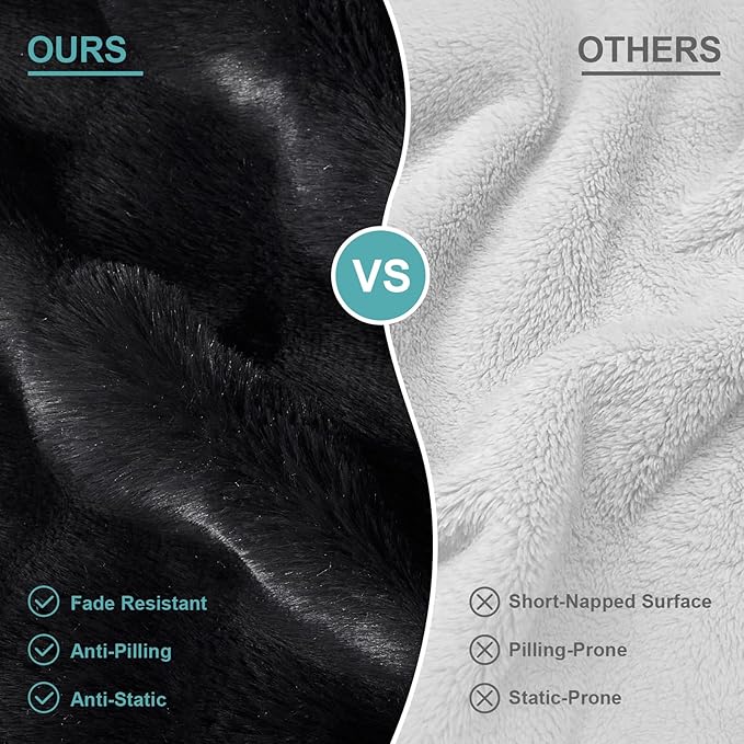 Orthopedic Dog Bed for Medium Small Size Dog, Soft and Warm Faux Fur Sofa for Pet Up to 40 lbs, Foam Bolster Anti-Slip Couch with Washable Removable Cover, M 30x20x6.5 inch, Black