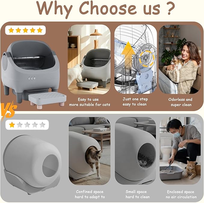 Self Cleaning Litter Box, App Control, Automatic Litter Box with Step, Odor-Free Includes Large Waste Bin and Trash Bags, Open Top Large Capacity for Multiple Cats, Quiet Operation, Safety Protection