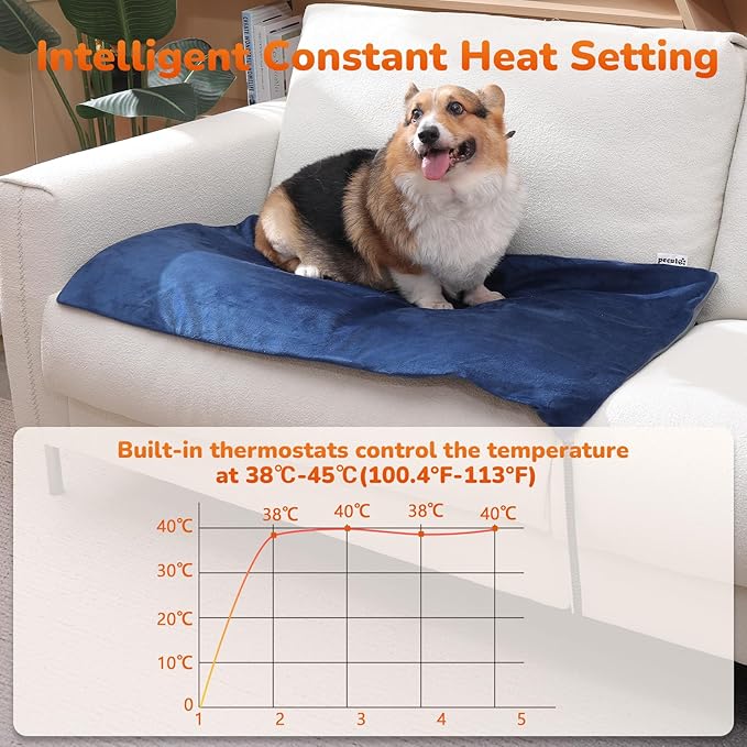 Pecute Pet Heating Pad, Dog Heating Pad with Chew Resistant Cord, Waterproof Layer, Warming Cat Heating Pad, Indoor Pet Heating Pads for Dogs Cats, Auto-Off, with Washable Cover, 19.7" x 15.7"