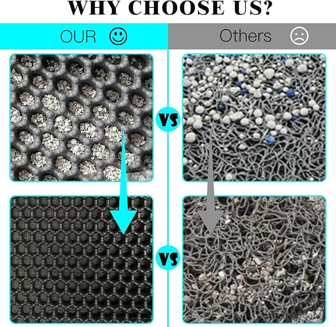 Cat Litter Mat 30x24 Inches, Honeycomb Double Layer Traps Litter & Waterproof Leatherette Bottom Prevents Urine Leaks, Durable & Easy Clean Pet Floor Protector for Cat Litter Box Area(Black)