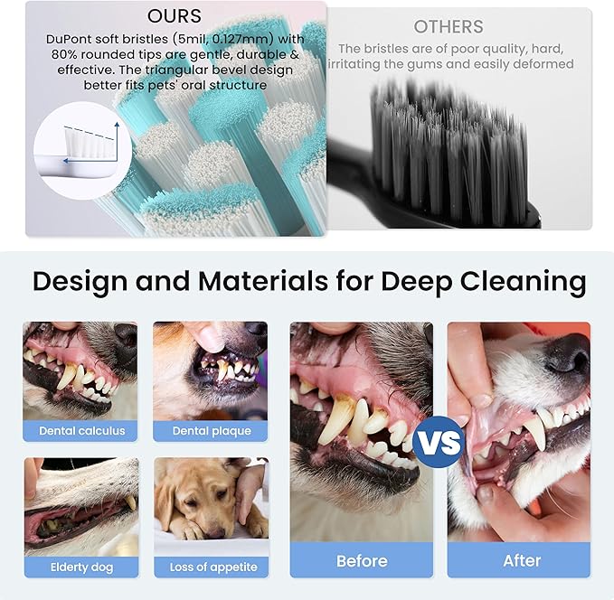 Dog Tooth Brushing Kit,3-in-1 Dog Teeth Cleaning Tools,Ultrasonic Electric Toothbrush & Plaque Remover for Dogs with Water Flosser for Teeth,2 Modes & 3 Intensity Levels,IPX7,1100mAh Battery