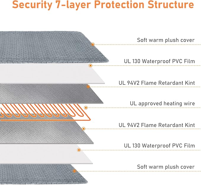 INVENHO Pet Heating Pad, Waterproof Adjustable Temperature Dog Cat Heating Pad with Timer, Indoor Pet Heated Pad for Cats Dogs Electric Pads for Dogs Cats, Pet Heated Pad (L: 35" x 24")