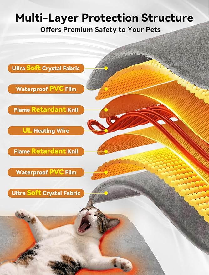 Outdoor Pet Heating Pad for Dog & Cat, Multi-Size Waterproof Heated Cat Dog Bed for Outside, Pet Heater Warmer Mat Blanket with Chew Resistant Cord for Senior Dog Cat House Whelping Box,Gray,16" x 20"