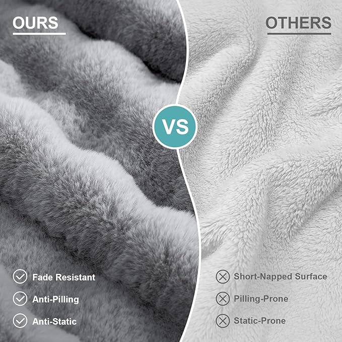 Orthopedic Dog Bed for Large Medium Size Dog, Soft and Warm Faux Fur Sofa for Pet Up to 75 lbs, Foam Bolster Anti-Slip Couch with Washable Removable Cover, L 36x27x6.5 inch, Grey