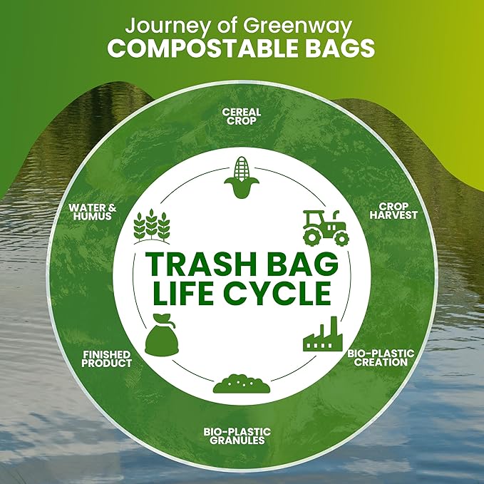GREENWAY 13 Gallon Compostable Trash Bags Drawstring, 50 Bags, Heavy Duty Extra Thick 0.90 Mil, Tall Kitchen Food Scrap Waste Bags, US BPI and Europe OK Compost Home Certified