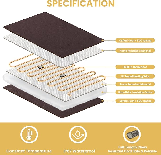 Cat Bed Warmer 15.5 x 12.5 in, Indoor Heated Pad Insert for Cats, Kittens & Small Dogs, Turns Any Pet Bed Into a Cozy Waterproof Heating Mat, Safe Thermostat & Chew-Resistant Cord