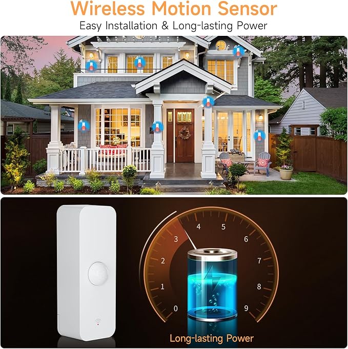 eMylo WiFi Motion Sensor,Smart Motion Detector,Security System Indoor Motion Sensor Alarm for Home,Smart Life App Compatible Devices,Compatible with Alexa and Google Assistant(2 Packs)