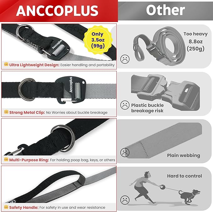 Hands Free Dog Leash, Multifunctional Crossbody Running for Dogs, Ultra-Light Dog Training Leash with Secure Clip, Short & Long Leashes, Adjustable Service Dog Leashes (Black Gray)