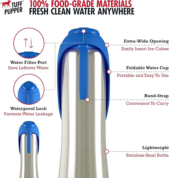 PupFlask Large Dog Water Bottle | 27 or 40 OZ Stainless Steel | Convenient Dog Drink Dispenser | Puppy Travel Water Bowl | Portable Pet Hydration Bottle | Leak Proof | Perfect Size For All Breeds