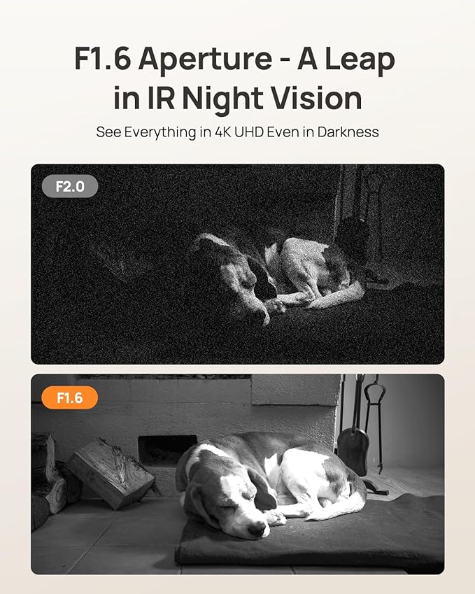 Anona 4K UHD Indoor Camera, Pet/Dog/Baby Security Camera with Phone App, 360°Pan-Tilt, 2.4G/5G Dual-Band Wi-Fi 6, Auto-Tracking, Person/Pet/Baby Crying Detection, Privacy Mode, Two-Way Audio, 4 Pack