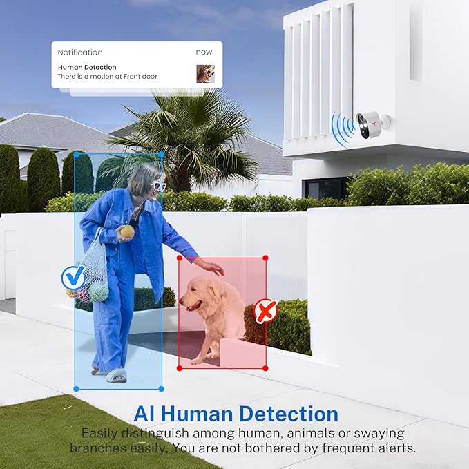 1080p Wireless Security Camera, 2.4GHz Wi-Fi, Color Night Vision, AI Human Detection, PIR Motion Detection, 2-Way Talk, Outdoor Surveillance Bullet Cam (2 Spotlights)