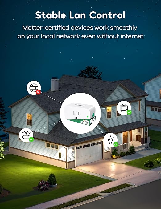 Winees Matter Smart Plug 2 Pack, Smart Outlet Work with Alexa, Apple Home, Google Home, SmartThings, 15A/1800W Max for Home Automation, APP Remote Control,Timer&Schedule, 2.4G Wi-Fi Only