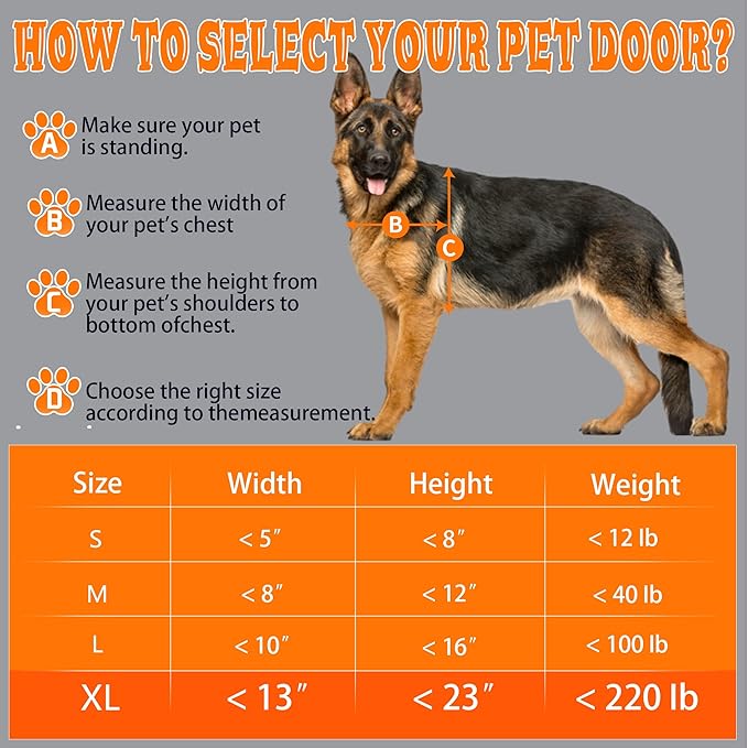 MIAOTONG Extra Large Dog Door,Upgraded Sealing Dog Door for Wall, Double Flap Doggy Door,Steel Frame and Telescoping Tunnel Pet Door and Cat Doors(Pets Up to 220 Lb) -Extra Large