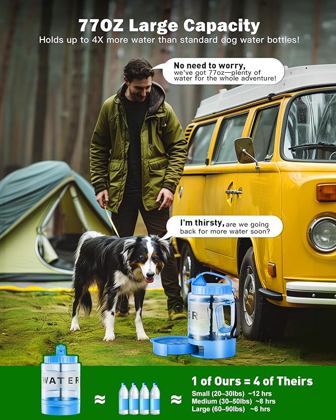 Large Dog Water Bottle Portable Bowl - 77oz Dog Travel Water Dispenser with Pull Out Bowl, Ideal for Hiking, Camping, Parks, Leak-Proof BPA-Free Outdoor Pet Bottle for Large Pets, Blue