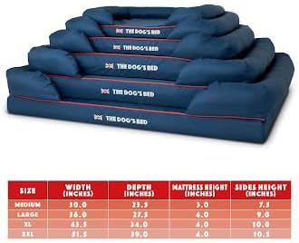 The Dog’s Bed Orthopedic Dog Bed XL Blue Oxford with Red Trim UK Flag Dog Bed, Memory Foam, Pain Relief: Arthritis, Post Surgery, Lameness, Waterproof Washable Cover, Veterinary Approved