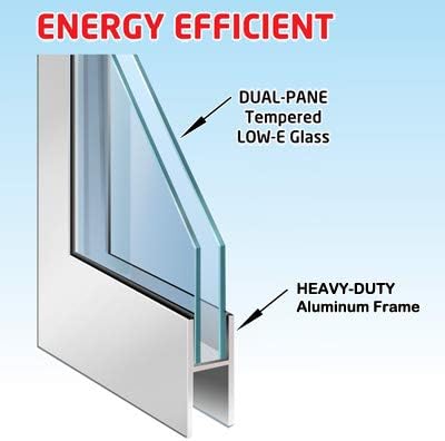 Power Pet Electronic Dog Door - High Tech Pet Electronic Pet Doors - Fully Automatic Sliding e-Glass Electronic Dog Doors - Pets up to 30 lbs - Medium - Regular 75" - 80-1/4" Patio Doors - PX-1-SRE