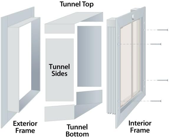 PlexiDor Performance Pet Doors for Dogs and Cats - Wall Mount Dog Door with Lock and Key - White, Large Size