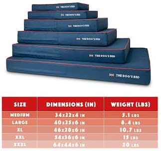 The Dog’s Bed Orthopedic Memory Foam Dog Bed Medium Blue Oxford with Red Trim UK Flag, Pain Relief for Arthritis, Hip & Elbow Dysplasia Post Surgery Supportive, Waterproof Washable Veterinary Approved