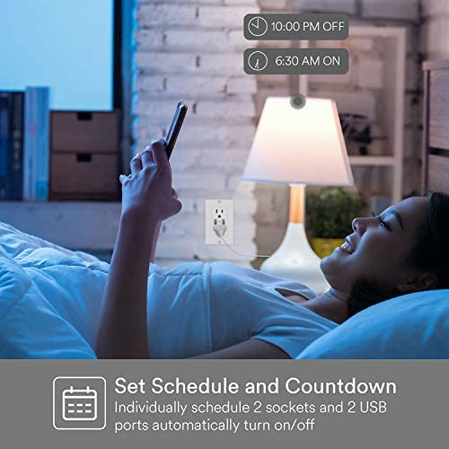 Smart in Wall Outlet, Standard Electrical Outlets with 2 USB Ports & 2 Plugs, Work with Alexa Google Home 15 Amp Outlet ETL FCC for Home Office