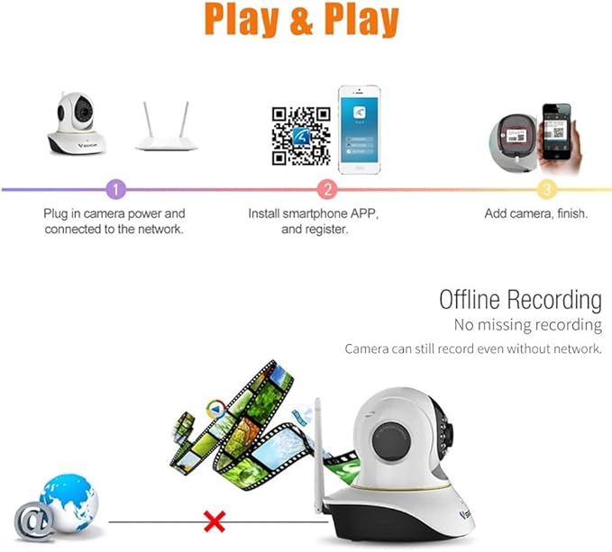 VSTARCAM Pet Camera with Laser, 3MP 2.4GHz WiFi Interactive Dog & Cat Laser Toy with Night Vision, Motion Detection Alerts, APP Remote Control Indoor Security Camera for Pet Monitoring