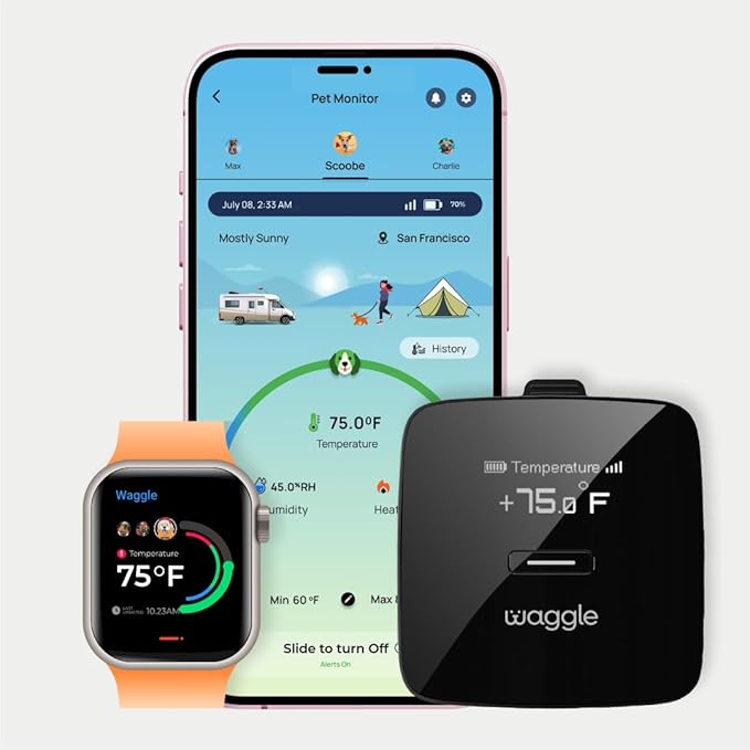Waggle RV/Pet Monitor PRO + 4G Mini Camera Bundle - GPS | RV Pet Monitor | Real-time Temperature & Humidity, 4G Multi Carrier, 4G LTE Security Camera, Indoor/Outdoor, 2 Way Audio, Night Vision
