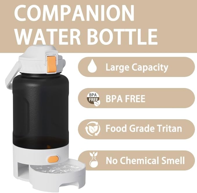 50oz Leakproof Dog Water Bottle for Hiking & Camping with Pet Sharing Technology - Dual Hydration Zones, Portable Dog Water Bottle, Travel Accessories for Humans and Pets, BPA Free, Gray
