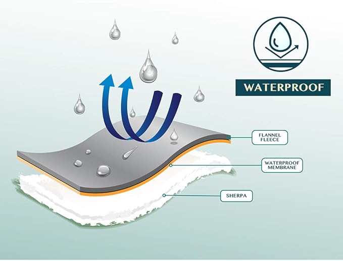 PAVILIA Waterproof Blanket Throw Navy Grey Queen,Waterproof Pet Blanket for Dog Couch Protection,Leak Proof Sherpa Fleece Blanket for Bed Sofa,Liquid Resistant Large Plush Throw,90x90 Inches